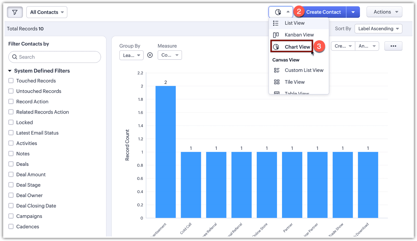 New in Zoho CRM: Chart View in Modules Might Just Replace Your Reports